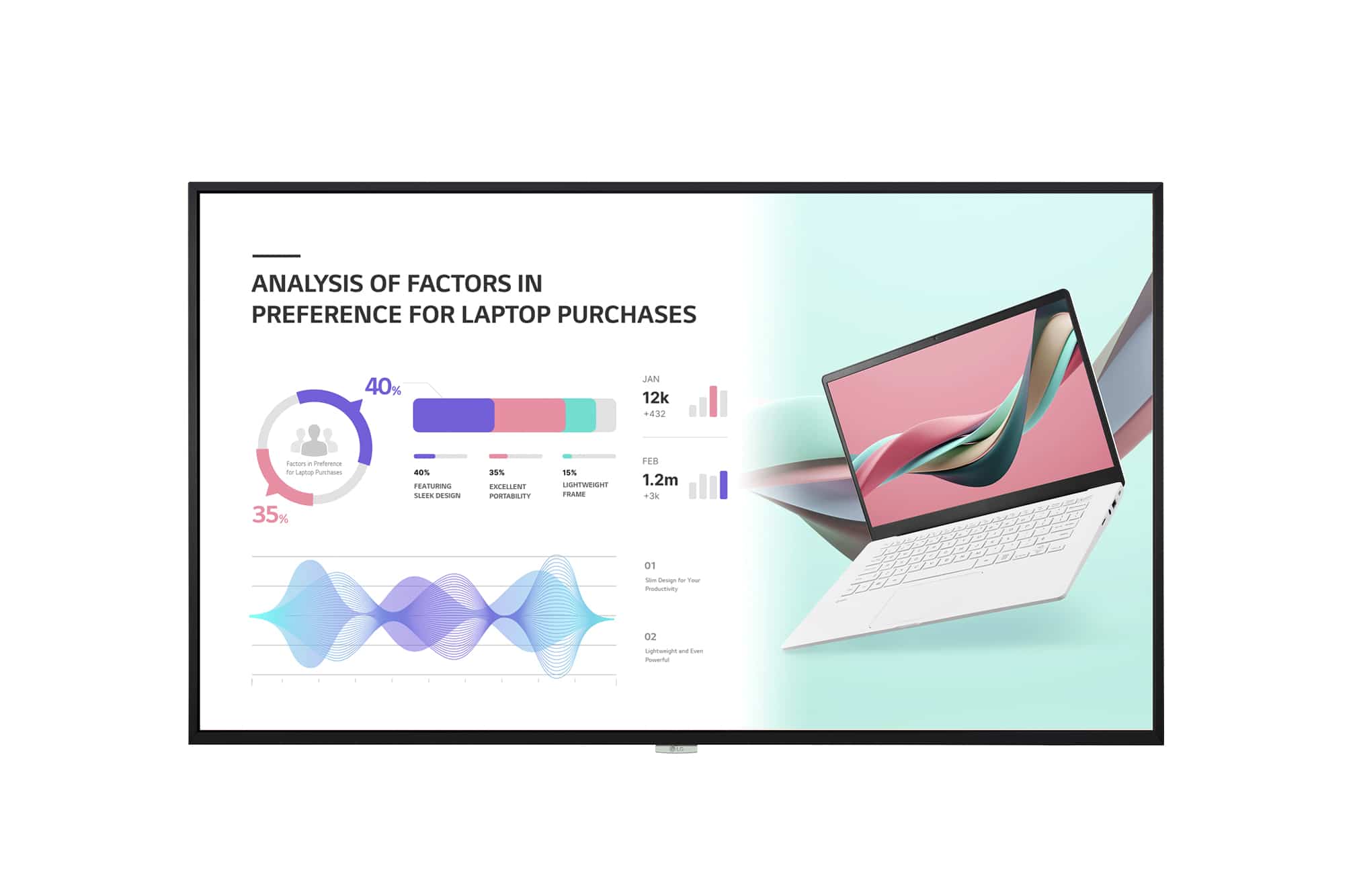نمایشگر صنعتی ال جی 55UH5J-H